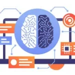 What is Machine Learning and…
