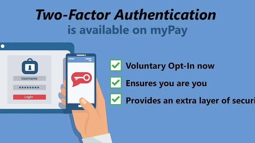 Understanding two factor authentication and…